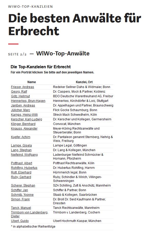 "TOP-Kanzlei Erbrecht" (Wirtschaftswoche 51/2009, S. 94)